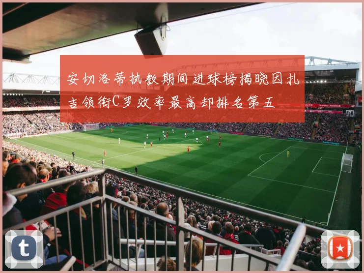 安切洛蒂执教期间进球榜揭晓因扎吉领衔C罗效率最高却排名第五