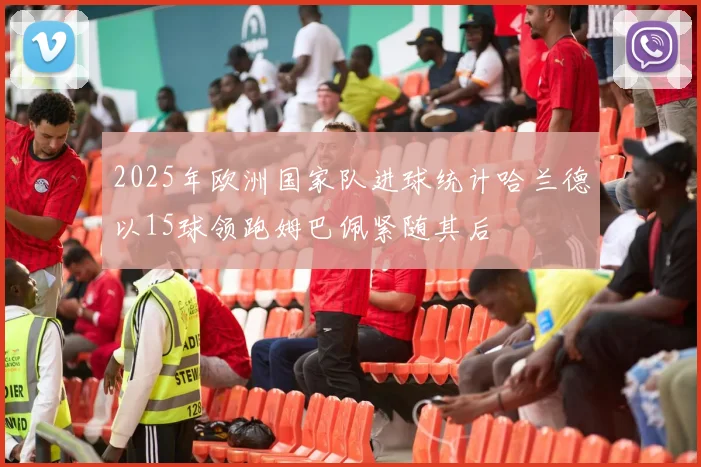 2025年欧洲国家队进球统计哈兰德以15球领跑姆巴佩紧随其后